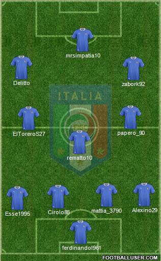 Italy Formation 2014