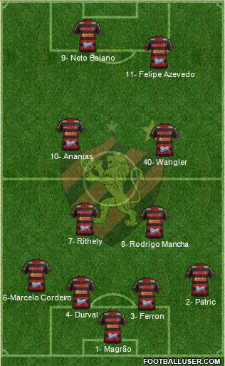 Sport C Recife Formation 2014