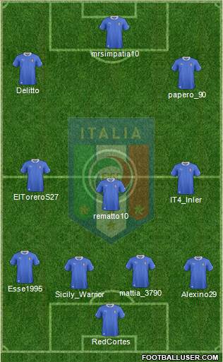 Italy Formation 2014