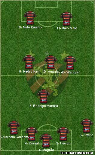 Sport C Recife Formation 2014
