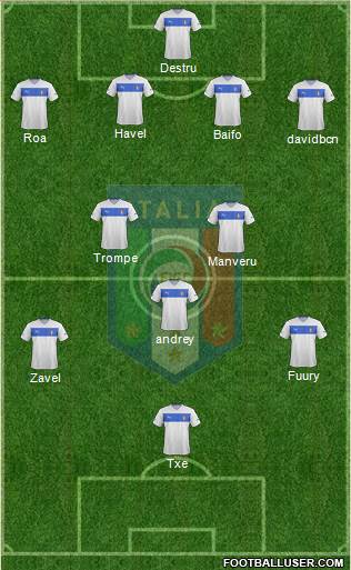 Italy Formation 2014