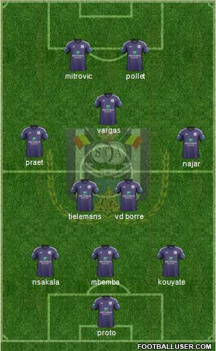 RSC Anderlecht Formation 2014