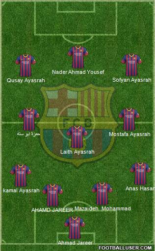 F.C. Barcelona Formation 2014