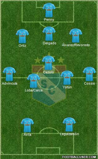 C Sporting Cristal S.A. Formation 2014