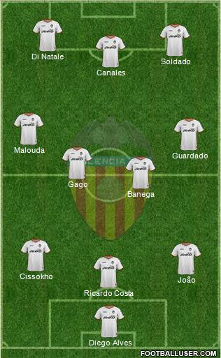 Valencia C.F., S.A.D. Formation 2014