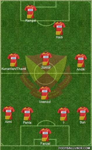 Selangor Formation 2014