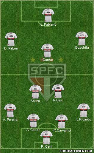 São Paulo FC Formation 2014