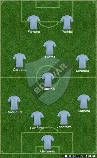 C Bolívar football formation