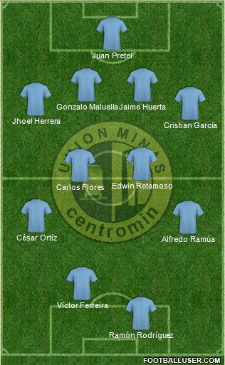 CD Unión Minas Formation 2014
