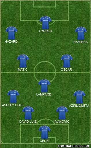Chelsea Formation 2014
