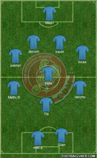 Deportivo Morón Formation 2014