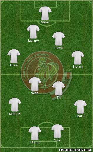 Deportivo Morón Formation 2014