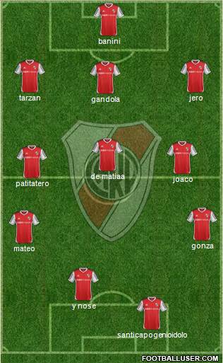 River Plate Formation 2014