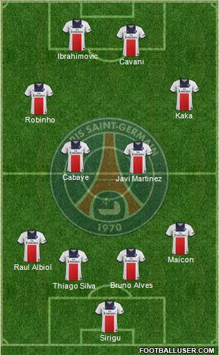 Paris Saint-Germain Formation 2014