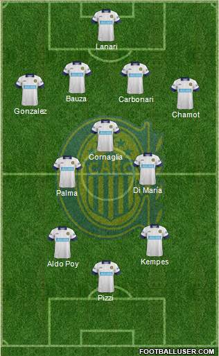 Rosario Central Formation 2014