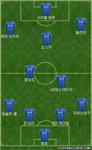Chelsea Formation 2014