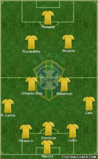 Brazil Formation 2014