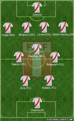 Peru Formation 2014