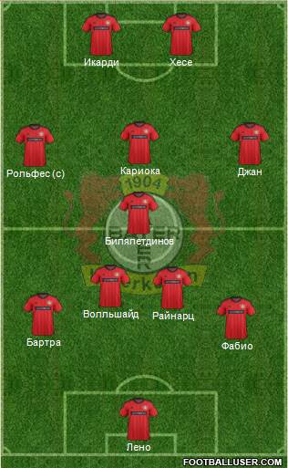 Bayer 04 Leverkusen Formation 2014