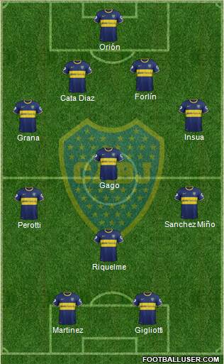 Boca Juniors Formation 2014