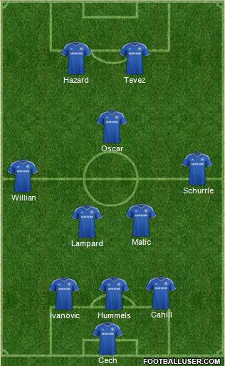 Chelsea Formation 2014