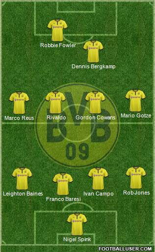 Borussia Dortmund Formation 2014