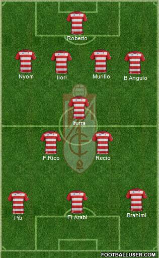 Granada C.F. Formation 2014