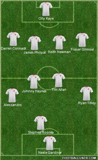 England Formation 2014