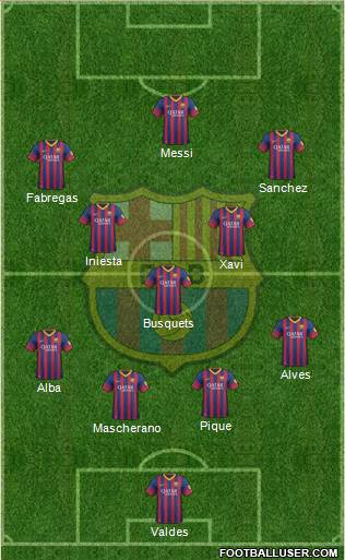 F.C. Barcelona Formation 2014
