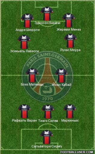 Paris Saint-Germain Formation 2014