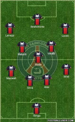 Paris Saint-Germain Formation 2014