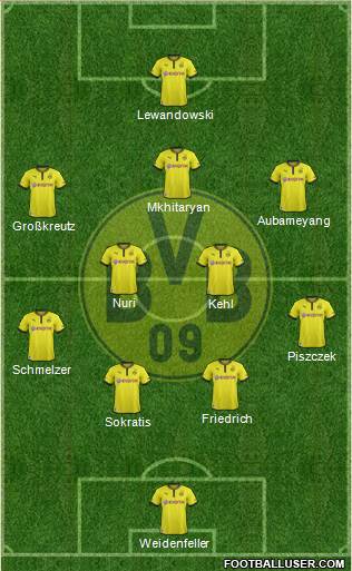 Borussia Dortmund Formation 2014