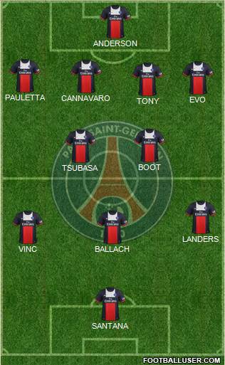 Paris Saint-Germain Formation 2014