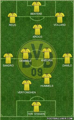 Borussia Dortmund Formation 2014