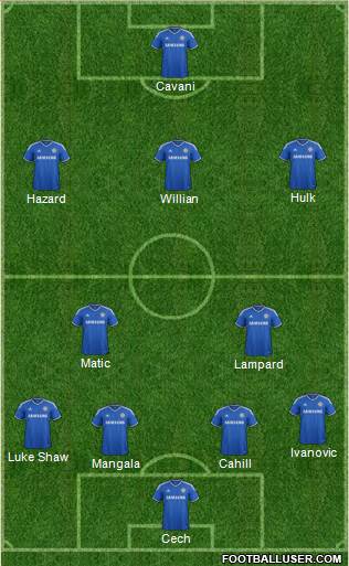 Chelsea Formation 2014