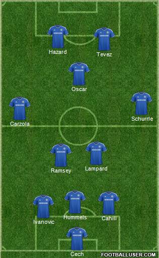 Chelsea Formation 2014