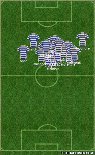 Reading Formation 2014