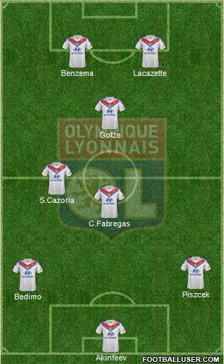 Olympique Lyonnais Formation 2014