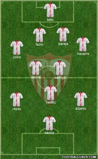 Sevilla F.C., S.A.D. Formation 2014