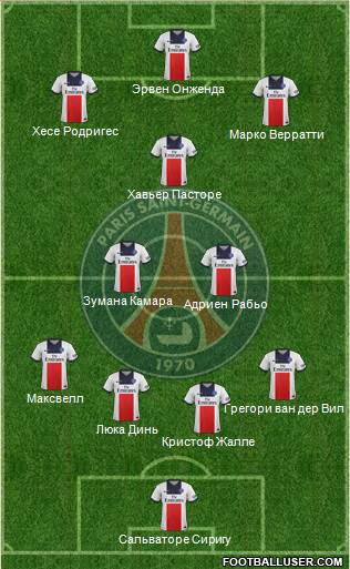 Paris Saint-Germain Formation 2014