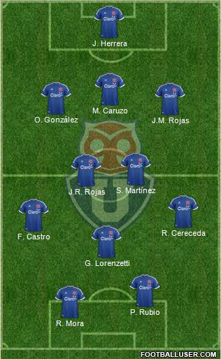 CF Universidad de Chile Formation 2014