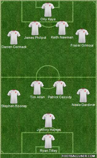 England Formation 2014