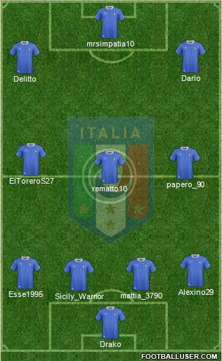 Italy Formation 2014