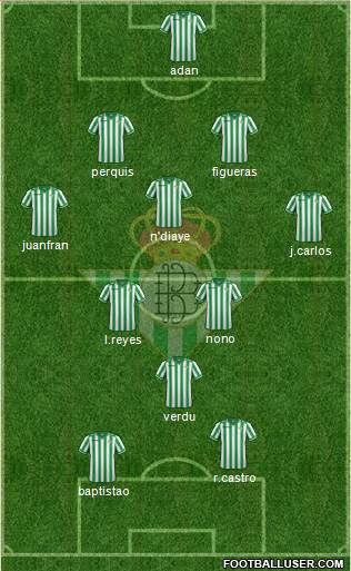 Real Betis B., S.A.D. Formation 2014