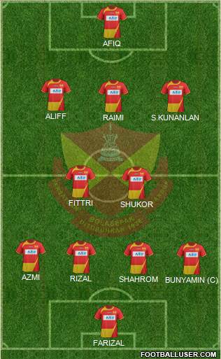 Selangor Formation 2014