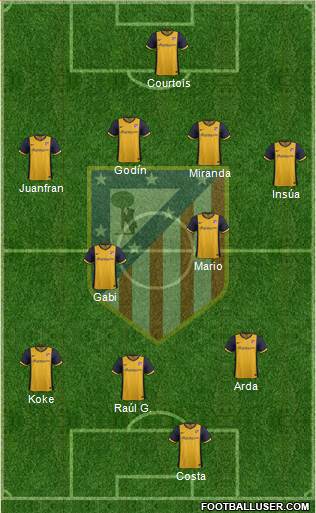 C. Atlético Madrid S.A.D. Formation 2014