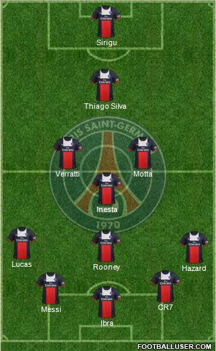 Paris Saint-Germain Formation 2014