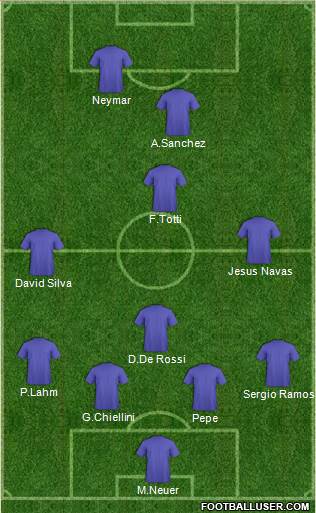 Chelsea Formation 2014