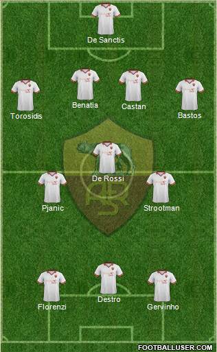 AS Roma Formation 2014