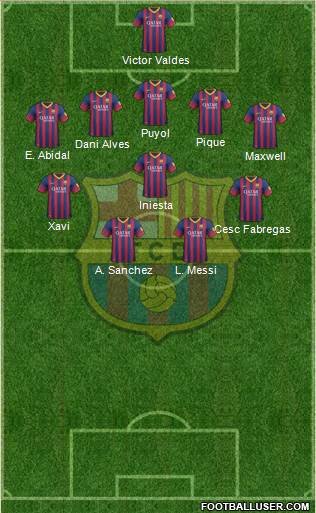 F.C. Barcelona Formation 2014